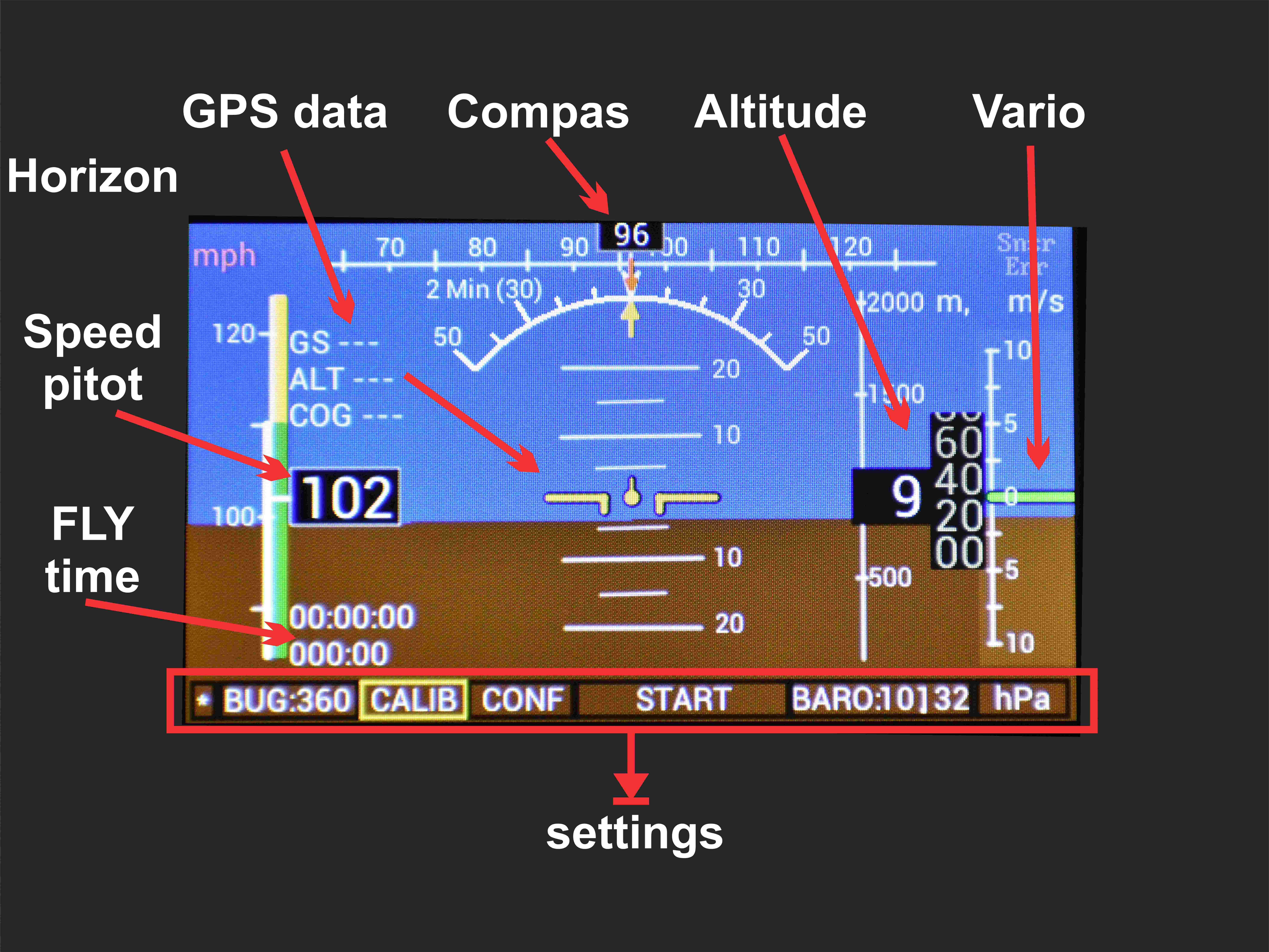EFIS eFlyUnit – advanced avionics for light aircraft | Test & Review